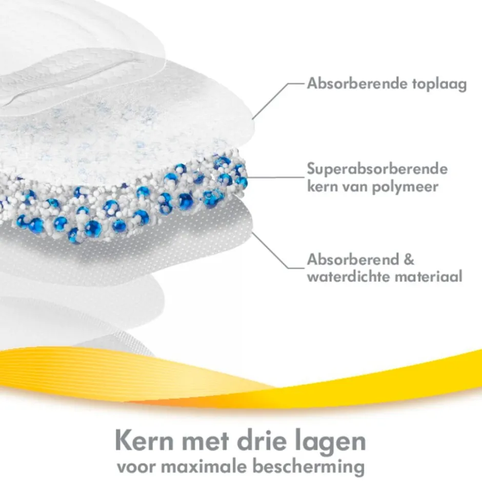 Medela Ultra-Ademende Zoogkompressen< Zoogkompressen