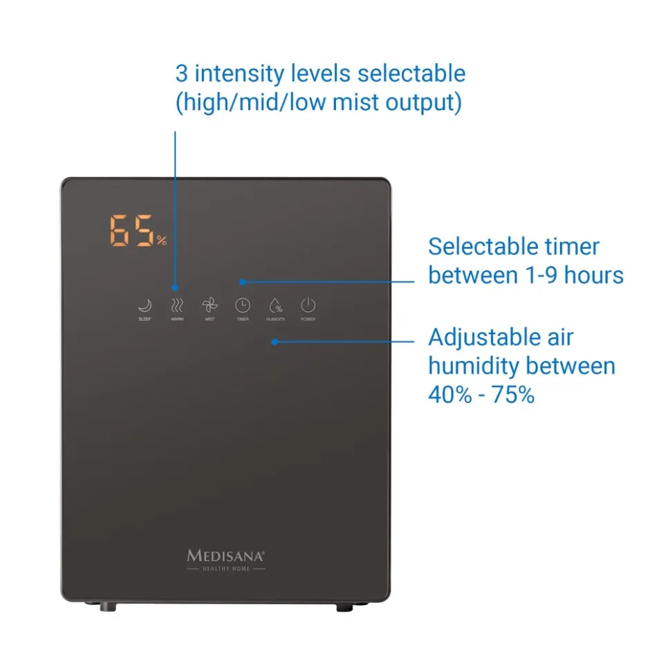 AH 675 Luchtbevochtiger met hygrometer|Medisana Sale