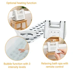 BBS Bubbelbadmat|Medisana
