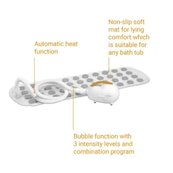 Medisana MBH Bubbelbadmat< Massageapparaten