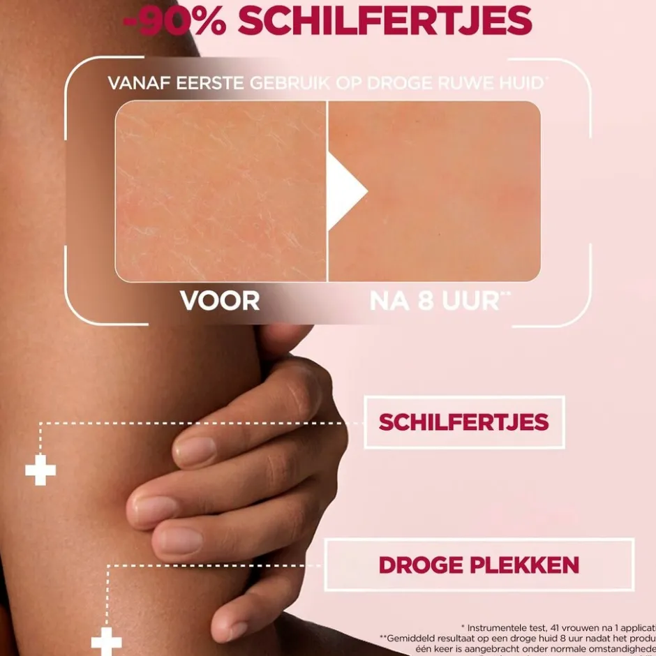 Urea Cica Repair+ Herstelondersteunende Crème|Mixa Sale