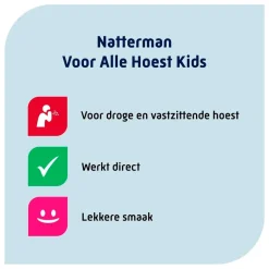 Natterman Voor Alle Hoest Kindersiroop< Baby En Kind Gezondheid|Luchtwegen