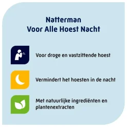 Voor Alle Hoest Nacht Adult|Natterman Best