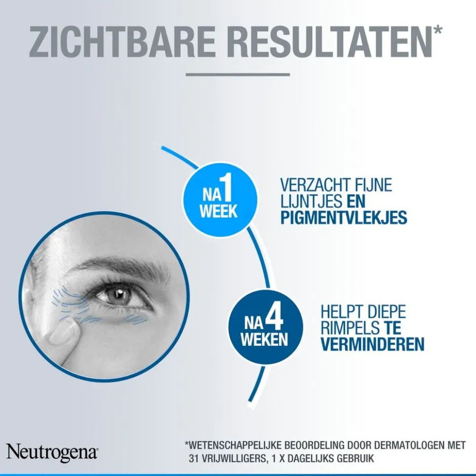 Anti-age Retinol Boost+ Intensieve Gezichtsverzorging|Neutrogena Hot