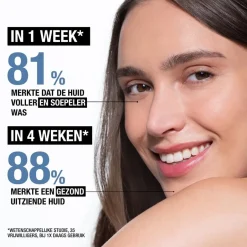 Anti-Age Retinol Boost+ Parfumvrij Intensief Serum|Neutrogena Online