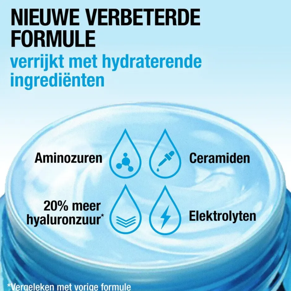 Neutrogena Hydro Boost Aqua Dag- en Nachtcrème< Dermacare|Dagcreme