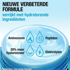 Hydro Boost Nachtcrème|Neutrogena Outlet