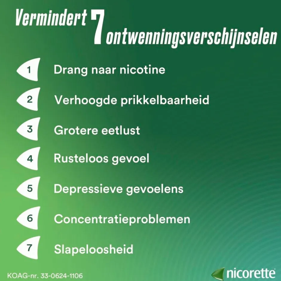 Nicorette Fresh Fruit 2mg Suikervrije Kauwgom< Stoppen Met Roken