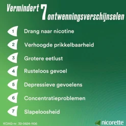Nicorette Menthol Mint 2mg Suikervrije Kauwgom< Stoppen Met Roken