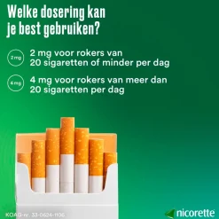 Nicorette Menthol Mint 2mg Suikervrije Kauwgom< Stoppen Met Roken