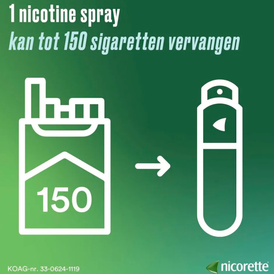 Nicorette Mint 1mg Suikervrije Mondspray< Stoppen Met Roken