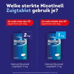 Nicotinell Mint 2mg Zuigtabletten< Stoppen Met Roken