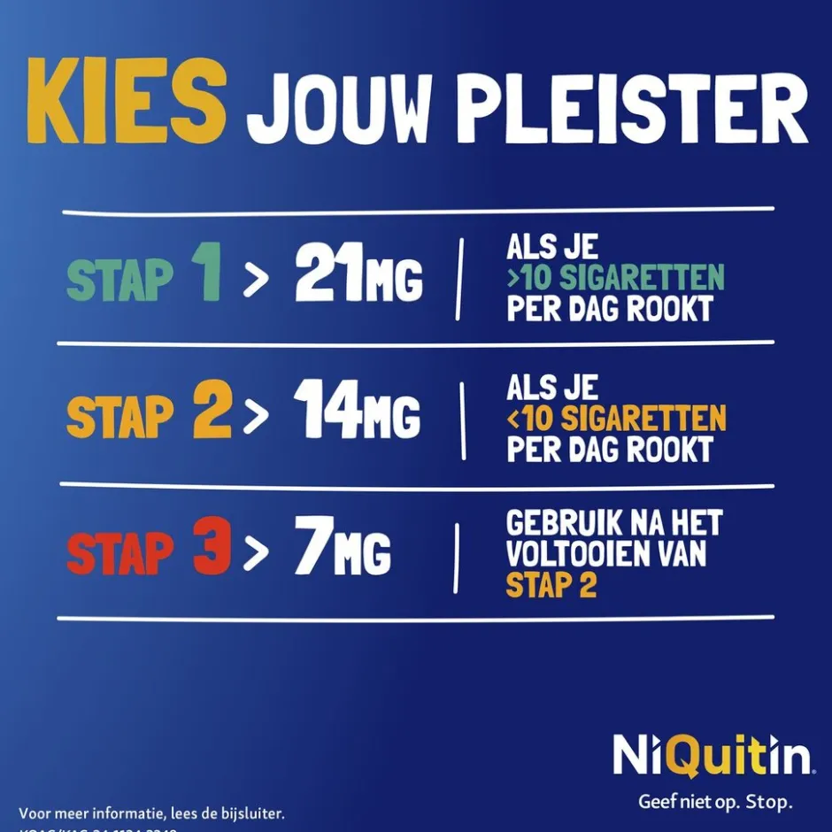 Niquitin Clear Pleister Stap 1 - 21 mg - Nicotinepleister< Stoppen Met Roken