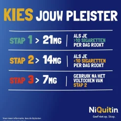 Clear Pleister Stap 2 - 14 mg - Nicotinepleister|Niquitin Online