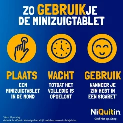 2mg Minizuigtabletten|Niquitin Outlet