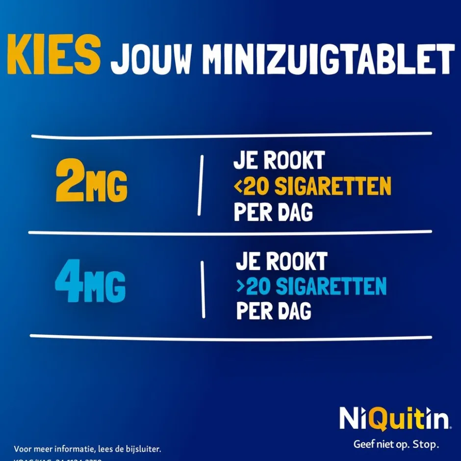 4mg Minizuigtabletten|Niquitin Best