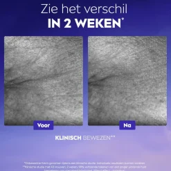 Nivea Cellular Epigenetics Ultiem Huidverjongend Serum|Nivea Skincare Sale