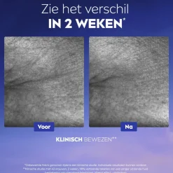 NIVEA Cellular Epigenetics Ultiem Huidverjongend Serum|Nivea Skincare