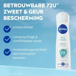 Dry Fresh Antitranspirant Spray|Nivea Clearance