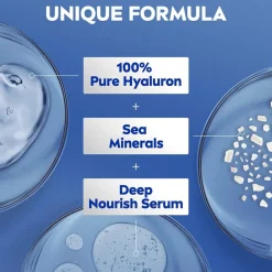Express Hydratation Bodylotion|Nivea Online