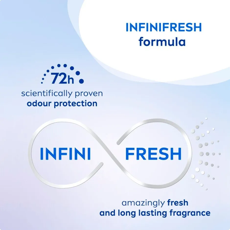 Nivea Fresh Sensation Deodorant Spray< Deospray