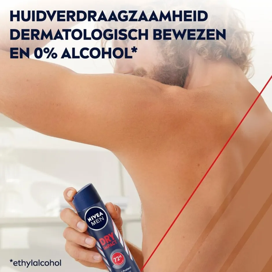 Dry Impact Antitranspirant Spray|Nivea Men Discount