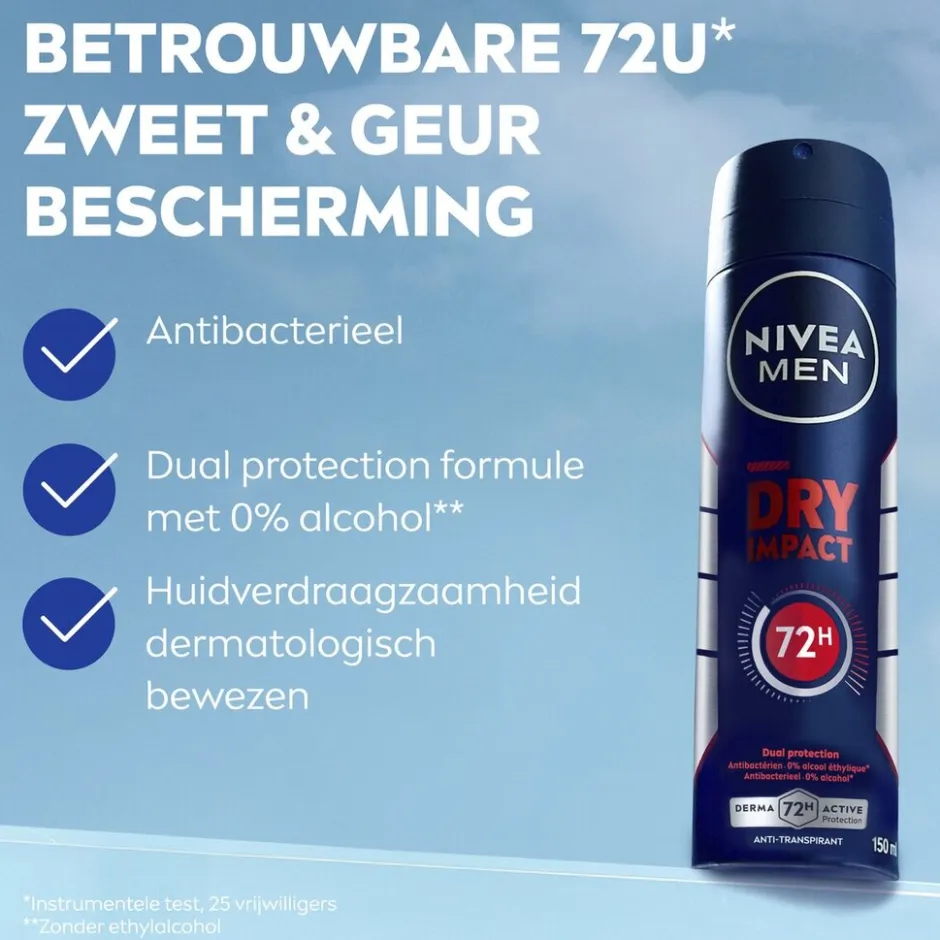 Dry Impact Antitranspirant Spray|Nivea Men Hot