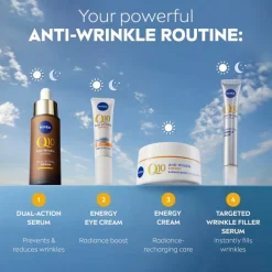 Nivea Skincare NIVEA Q10 Energy Anti-Rimpel Oogcontourcrème< Oogcreme