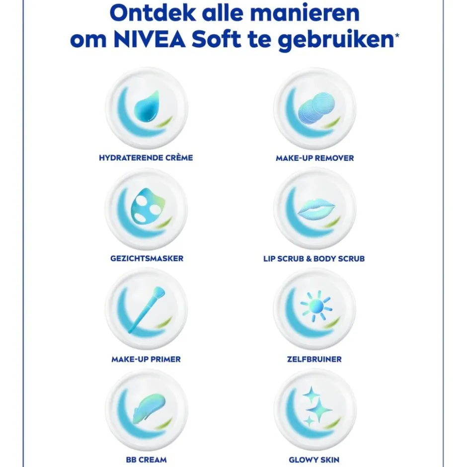 Soft Hydraterende Crème|Nivea Discount