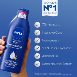 Verzorgende Bodymilk|Nivea New