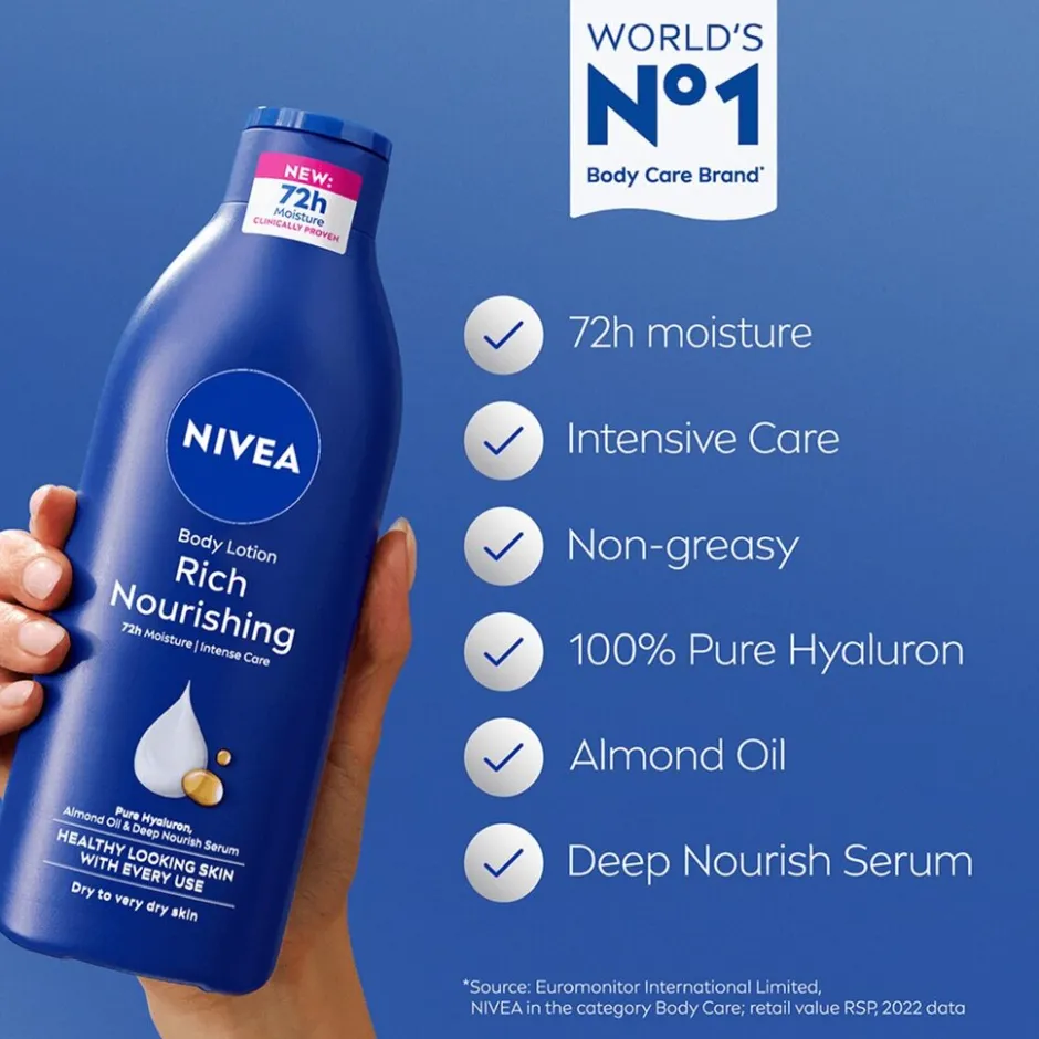 Verzorgende Bodymilk|Nivea New