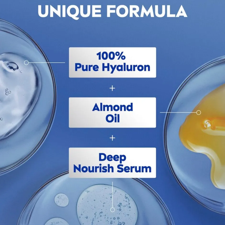 Verzorgende Bodymilk|Nivea New