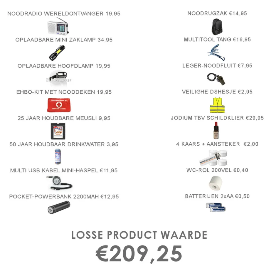 Noodrantsoen.nl BASIS noodpakket< Veiligheid
