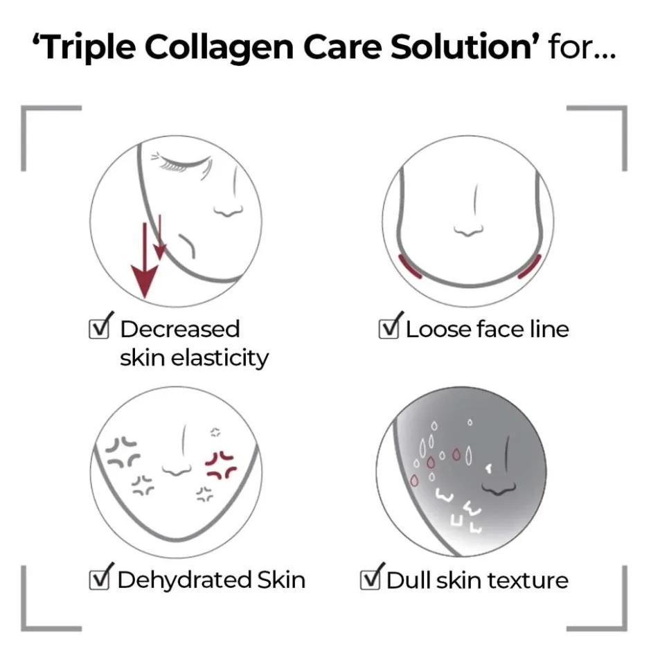 Numbuzin No.4 Collagen 73% Pudding Serum< Korean Skincare|Serum