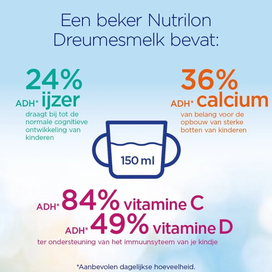 4 Dreumes- en Peutermelk met Vanillesmaak Flesvoeding Vanaf 1 Jaar|Nutrilon Online