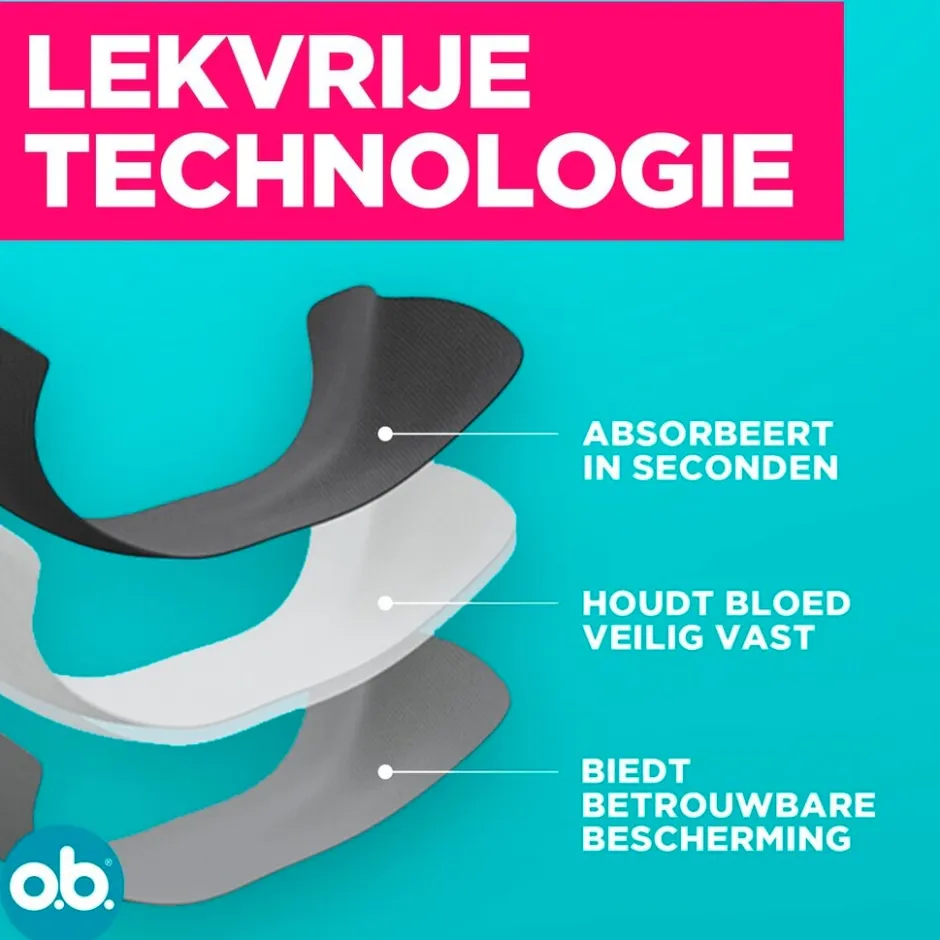 o.b. Herbruikbaar Menstruatieondergoed|Ob Outlet