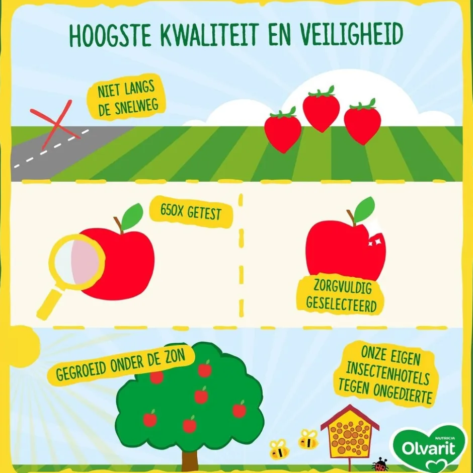 12+M Appel Perzik Mango|Olvarit Best