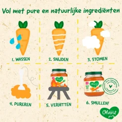 Olvarit 8+M Courgette Witvis Rijst< Babymaaltijden