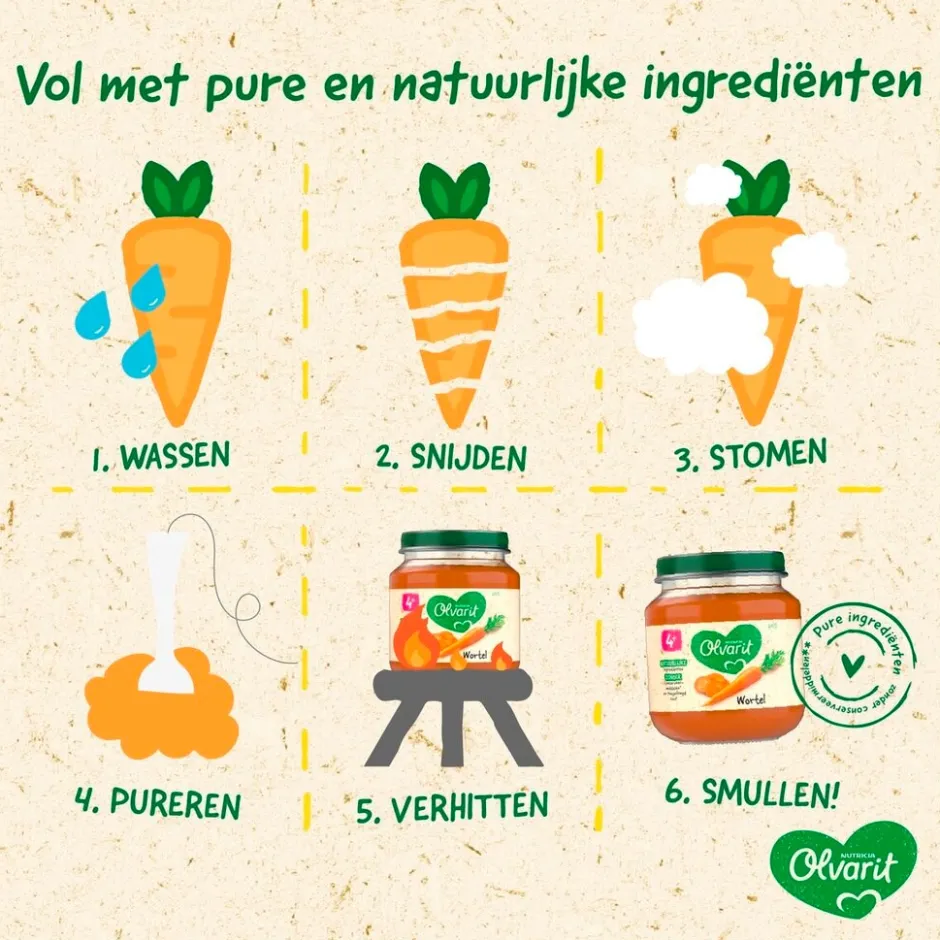 Olvarit 8+M Courgette Witvis Rijst< Babymaaltijden
