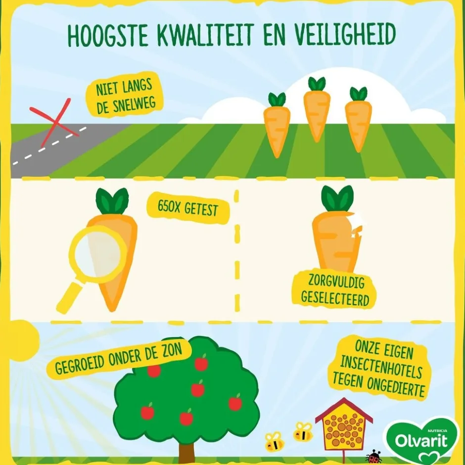 Olvarit 15+M Pompoen Kip Aardappel< Babymaaltijden