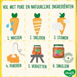 Olvarit 8+M Pompoen Kip Rijst< Babymaaltijden