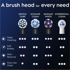 Oral B Oral-B iO Gentle Care Opzetborstels< Opzetborstels