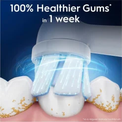Oral-B iO Gentle Care Opzetborstels|Oral B Sale