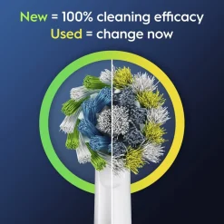 Oral-B Pro Cross Action Opzetborstels|Oral B Hot