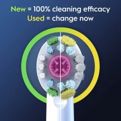 Oral B Oral-B Pro 3D White Opzetborstels< Opzetborstels