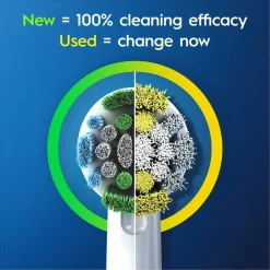 Oral-B Pro Precision Clean Opzetborstels|Oral B Outlet