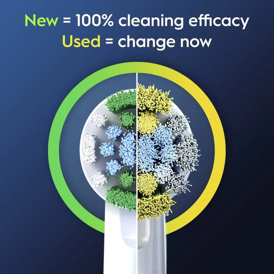 Oral-B Pro Precision Clean Opzetborstels|Oral B Best