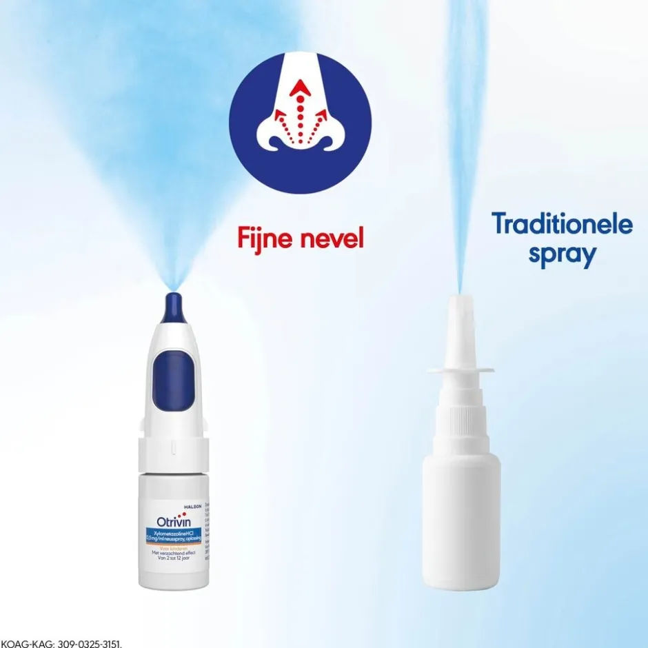 Xylometazoline HCI 1 mg/ml Neusspray|Otrivin Outlet