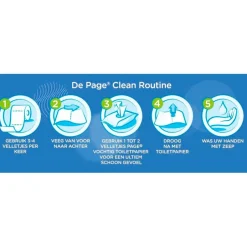 Compleet Schoon Toiletpapier|Page Clearance