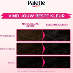 Palette Perfect Gloss 3-65 Fluweelbruin Niet-Permanente Haarverf|Poly Palette Sale